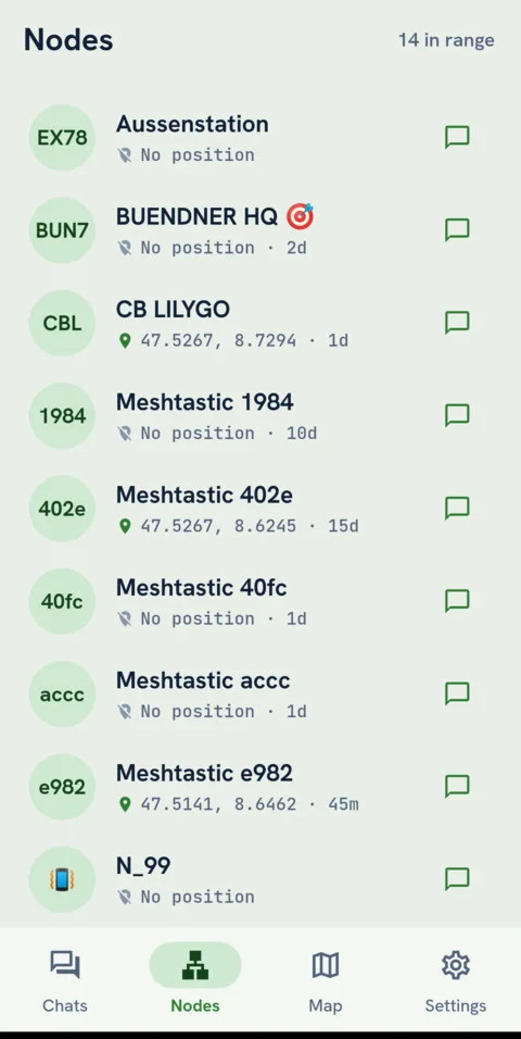 MeshMate nodes list
